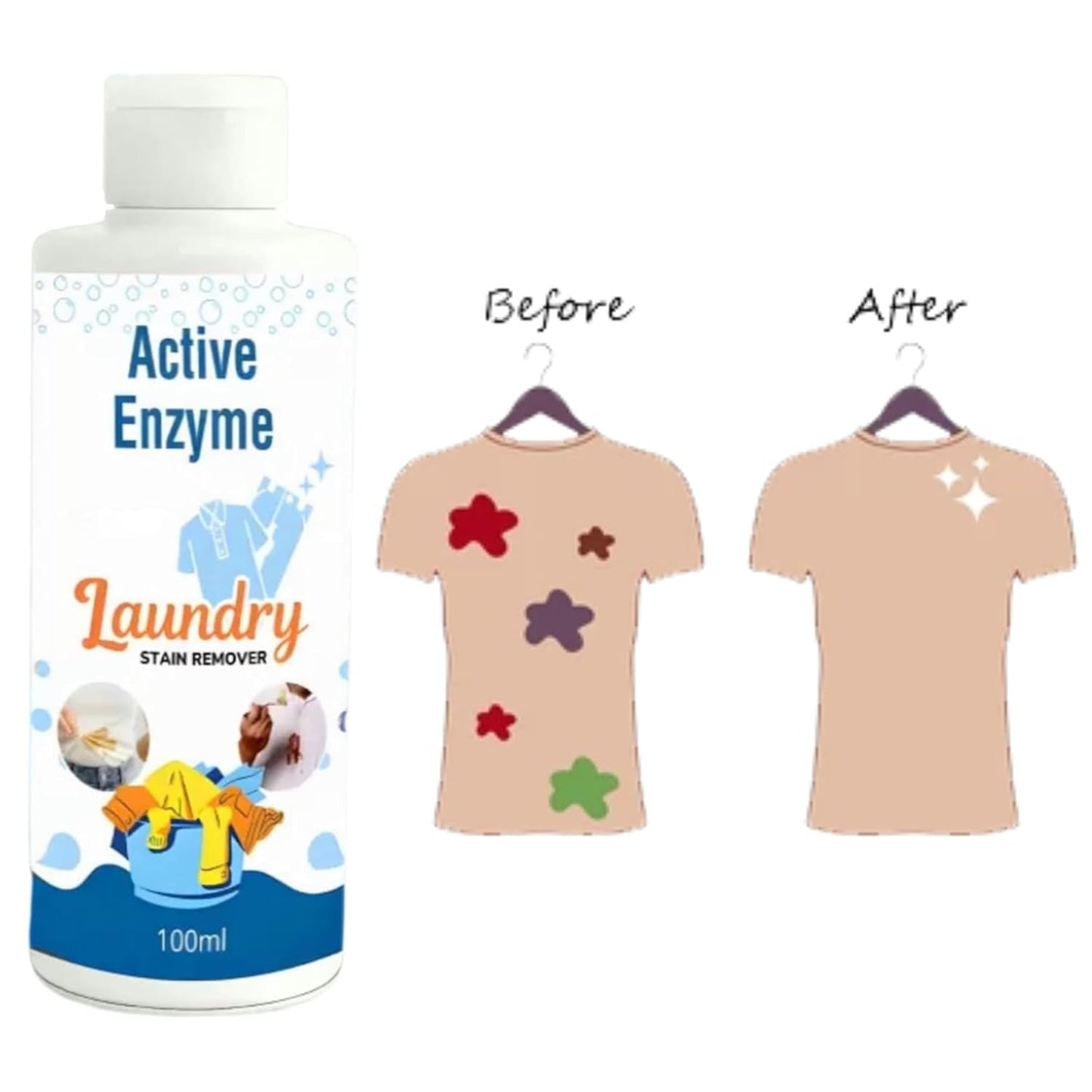 All In One Fabric Stain Remover